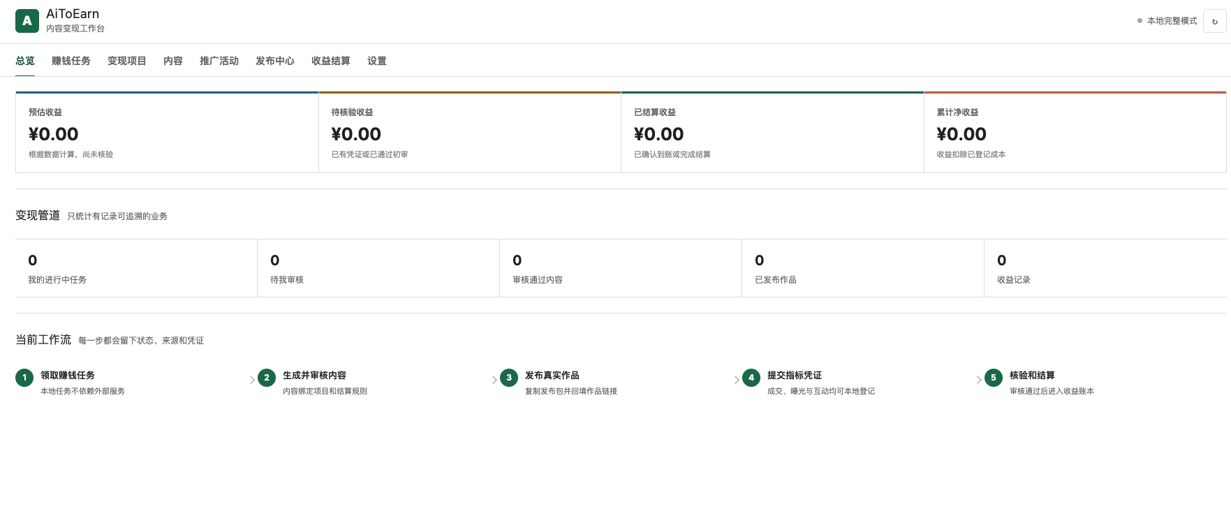AiToEarn应用截图